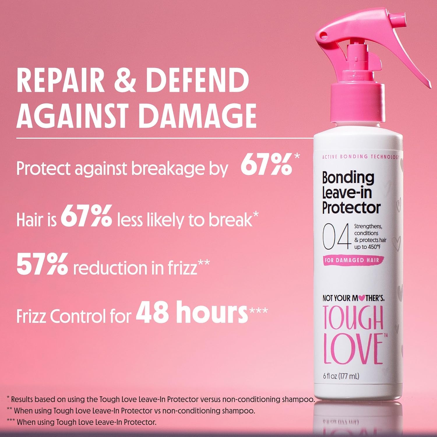 Tough Love Intense Bonding Treatment and Bonding Leave-In Protector (2-Pack)