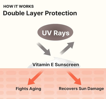 Universal Tinted Sunscreen SPF 50 PA – Lightweight, Non-Sticky & Residue-Free UV Protection for All Skin Types